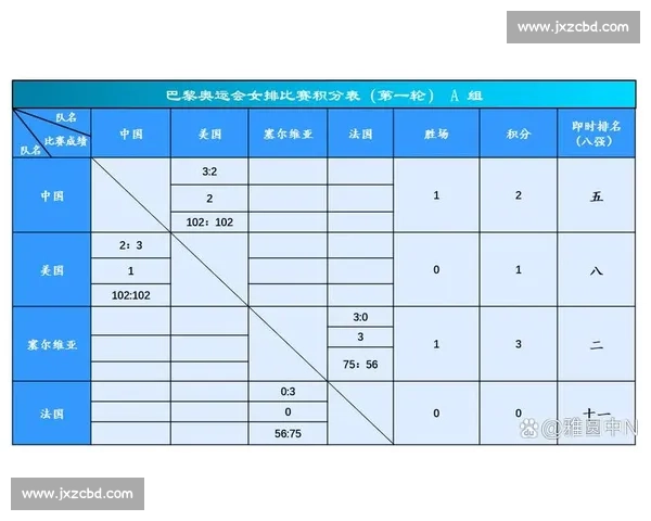 以排球比赛计分规则演变为核心的赛制策略与胜负逻辑解析全面研究