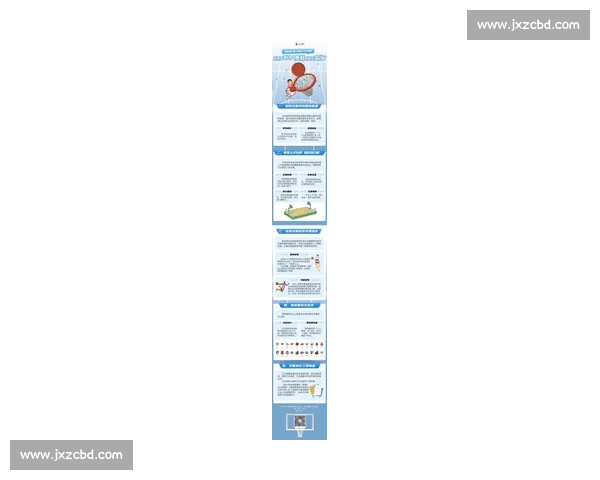 从CBA比赛用球看职业篮球装备标准与科技发展趋势解析全面探讨 从CBA比赛用球看职业篮球装备标准与科技发展趋势解析全面探讨