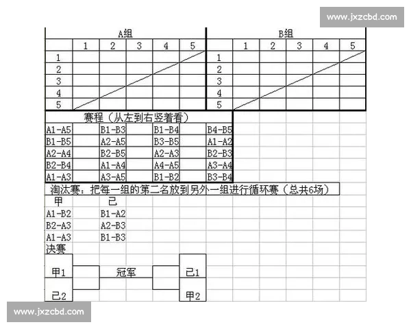 从比赛赛制怎么写入手全面解析赛事规则设计与表达方法实战指南详解 从比赛赛制怎么写入手全面解析赛事规则设计与表达方法实战指南详解