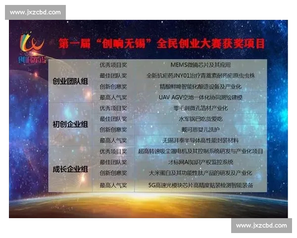 创新歌唱比赛赛制探索公平晋级与观众参与新模式多元评审机制与选手成长路径 创新歌唱比赛赛制探索公平晋级与观众参与新模式多元评审机制与选手成长路径