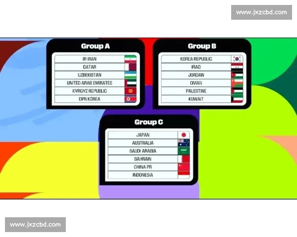 国足什么时候比赛赛程时间安排与对阵看点全解析最新官方信息汇总