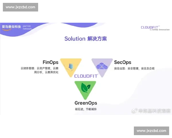 比赛镲在现代打击乐竞技与舞台艺术中的技法与表现探索创新发展路径 比赛镲在现代打击乐竞技与舞台艺术中的技法与表现探索创新发展路径