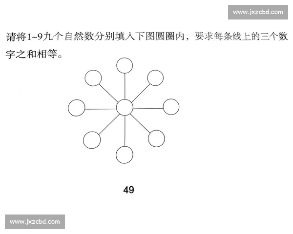 聚焦小学生奥数比赛培养数学思维与创新能力的成长之路探索实践价值