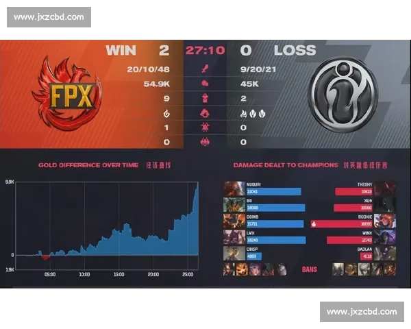 聚焦森林队关键对决解析比赛走势与战术看点全景呈现赛季影响深度剖析 聚焦森林队关键对决解析比赛走势与战术看点全景呈现赛季影响深度剖析