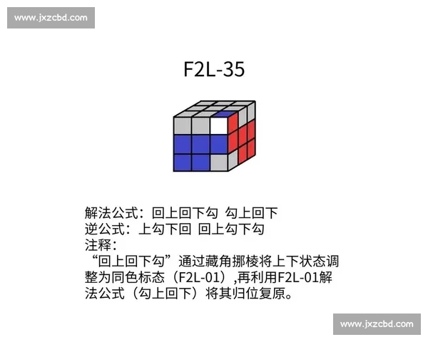 高清三阶魔方比赛视频解析顶尖选手速度技巧与临场策略全面实战分享