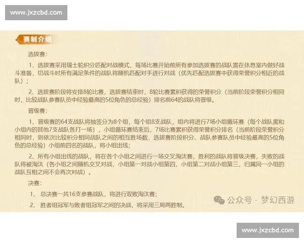 IMP比赛全程解析:从赛制规则到备赛技巧,带你了解每个关键环节 IMP比赛全程解析:从赛制规则到备赛技巧,带你了解每个关键环节